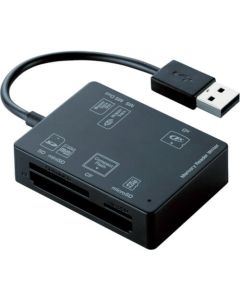 Memory Reader Writer