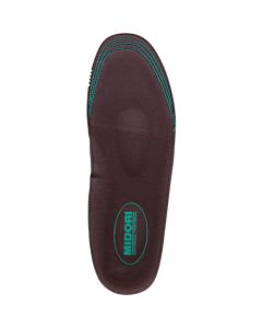 Stainless Steel Insole
