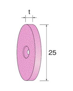 Wheel Tool ชุดละ 10อัน