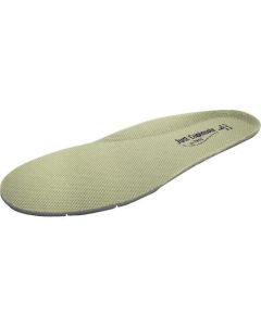 Just Cup Insole 1ชุด