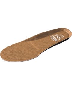 Protect Insole 1ชุด