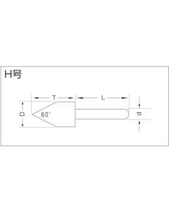 NP Pack Sharpening Stone With Shaft 1อัน