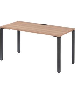 NTS Work Table
