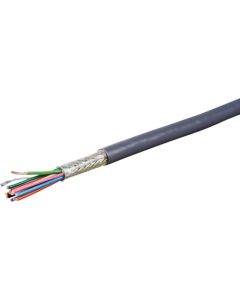 Super-small type multi-core instrumentation cables with braided shield