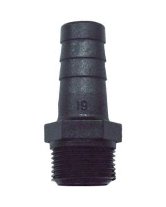 Parts