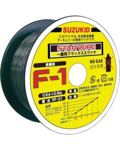Welding Parts
