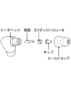 จำหน่ายแก๊สรถยนต์ 15PCEco