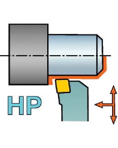 ระบบโฮลดิ้ง QS CoroTurn 107 HP Bit