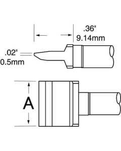 ตลับชิปซีรีส์ Metcal MFR-1110/2210
