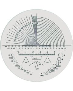 Exclusive Exchange Scale