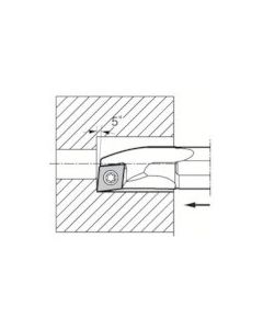 Toolholders for Boring