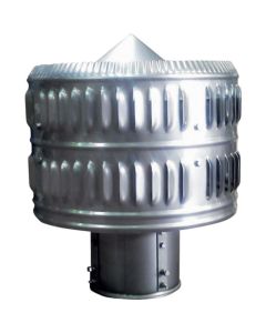 Explosion-proof Ventilation Fan