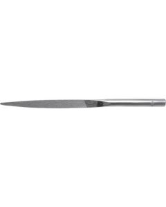 File Handle Crocodile Handle