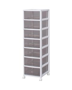 Super Clear Chest
