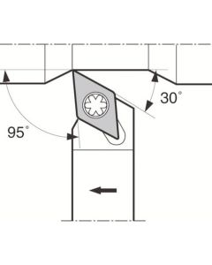 ที่จับสำหรับเครื่องมือขนาดเล็ก