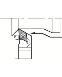 ที่จับสำหรับเครื่องมือขนาดเล็ก
