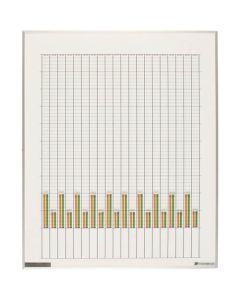 Small Chart Type
