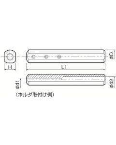 Toolholders for Boring
