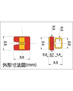 เทอร์มินอลตรวจสอบสีชนิดติดตั้งบนพื้นผิว