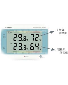Highest and Lowest Thermo-hygrometer