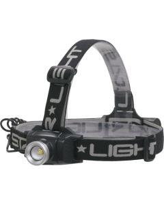 Recharge Type LED Headlight อันละ 1 อัน