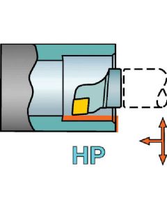 หัวตัด HP สำหรับ CoroTurn SL T-Max P