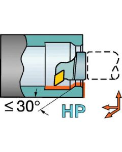 หัวตัด HP สำหรับ CoroTurn SL T-Max P