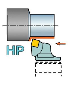 หัวตัด HP สำหรับ CoroTurn SL T-Max P