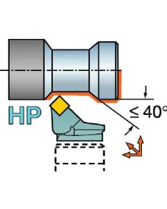 หัวตัด HP สำหรับ CoroTurn SL T-Max P