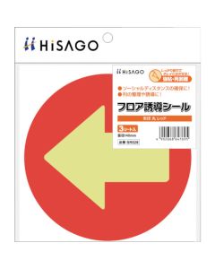 Guide Sticker ชุดละ 3 แผ่น