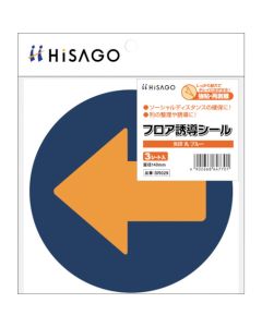 Guide Sticker ชุดละ 3 แผ่น