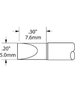 ตลับชิป Metcal MX series