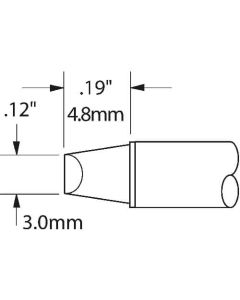 Sordering Cartridges 1เส้น