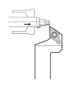 SWISS type tools