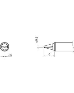 Rework System FM-225
