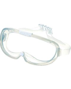 Goggles Adaptable to Autoclave Sterilization