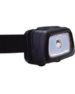 ไฟหน้า LED + COB