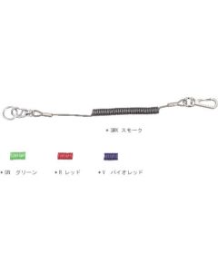Safety Loop