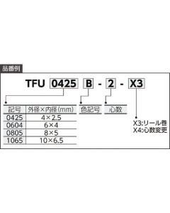 TFU0425B-2-100-X3