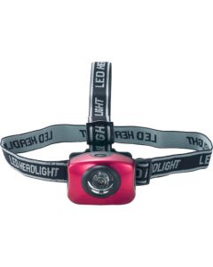 Aluminum Powerful LED Headlight