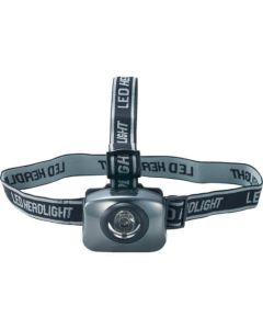 Aluminum Powerful LED Headlight
