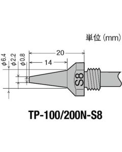 Replacement for TP series