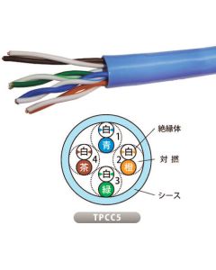 TPCC505X4PSJB อันละ 300m