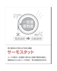 Twinkle Reel 1อัน
