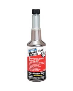 Diesel Fuel Additive