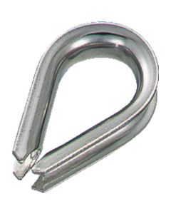 Light Thimble