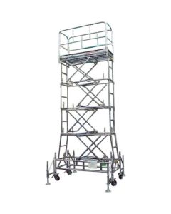 Portable Extension Platform