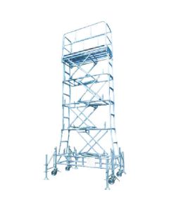 Portable Extension Platform