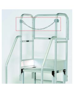 Options for Work Platform ชุดละ 1 ชุด