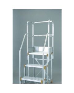 Options for The Work Platform Handrail Member